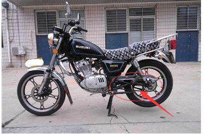 内外胎如何更换成真空胎,真空胎可以改充气胎吗