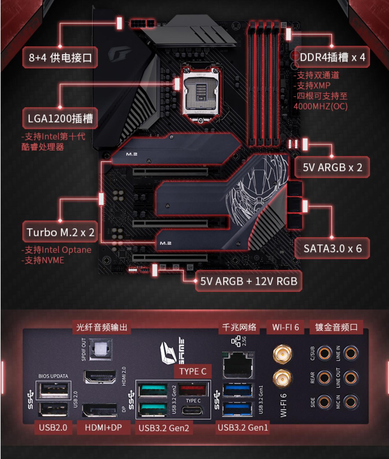2019年10月份装机配置推荐,装机配置推荐618
