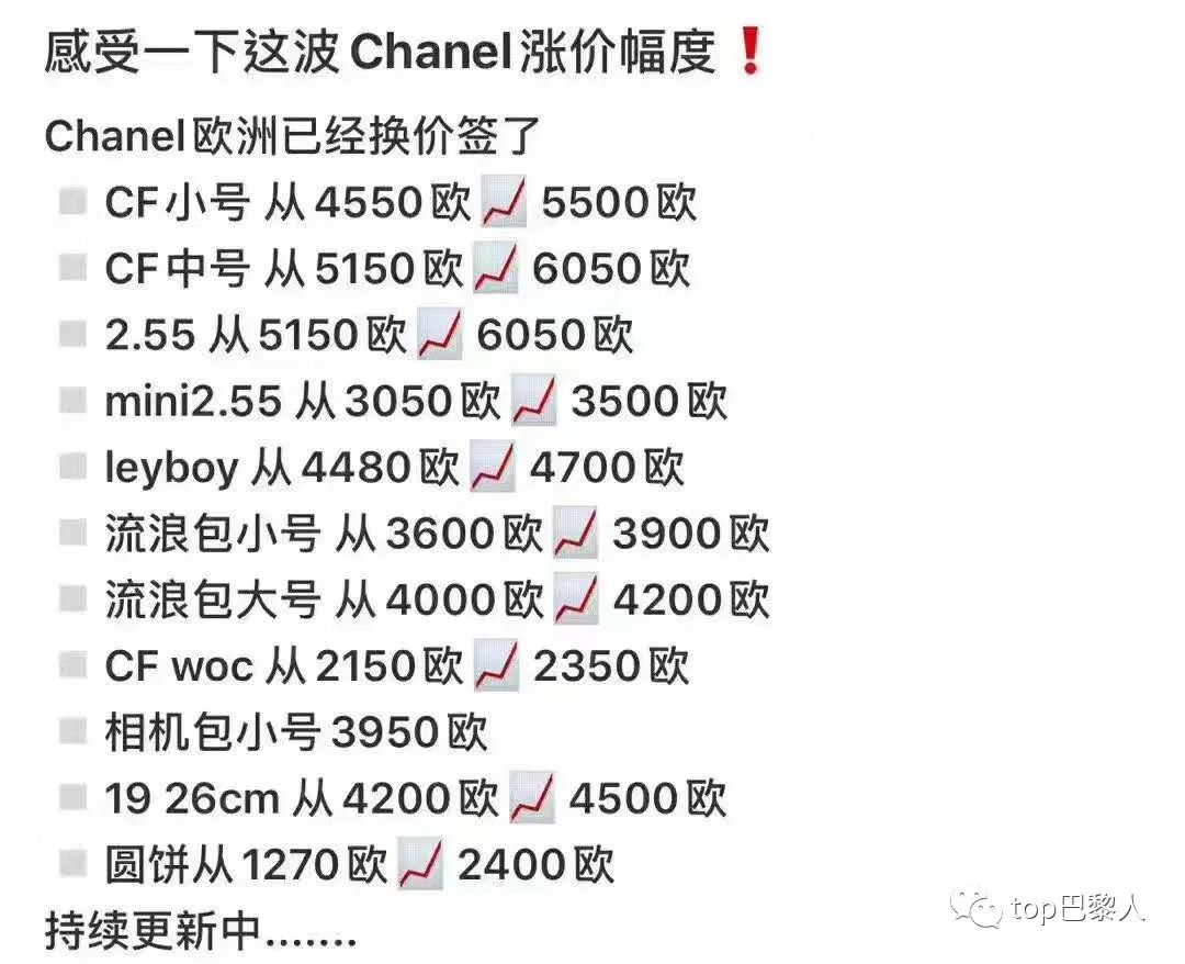 4w买个包,花八千块买一个中古香奈儿