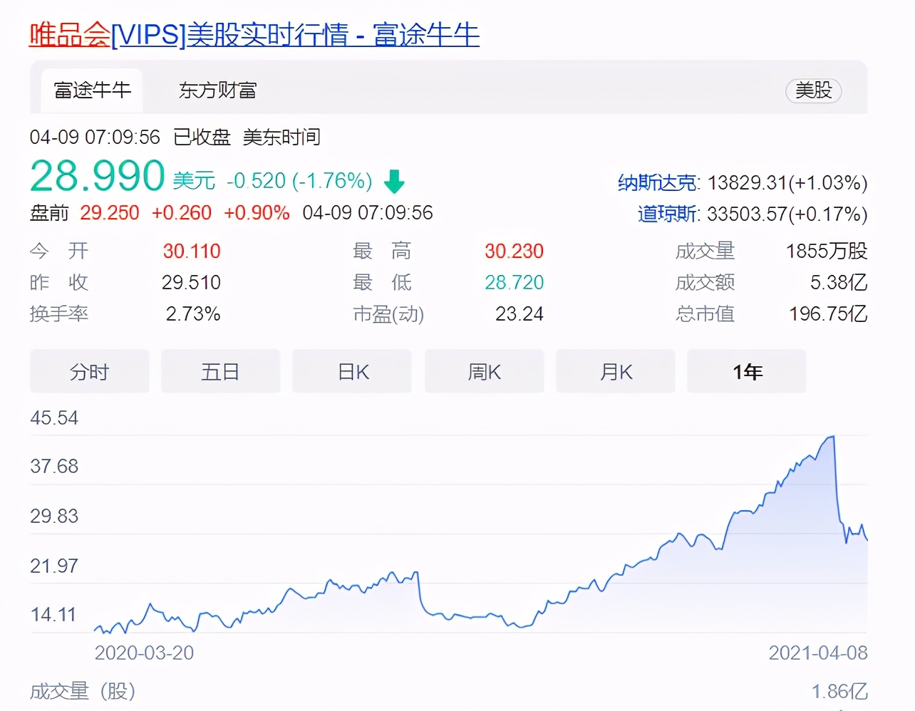 gucci假皮带价格,唯品会gucci皮带最终事件结果