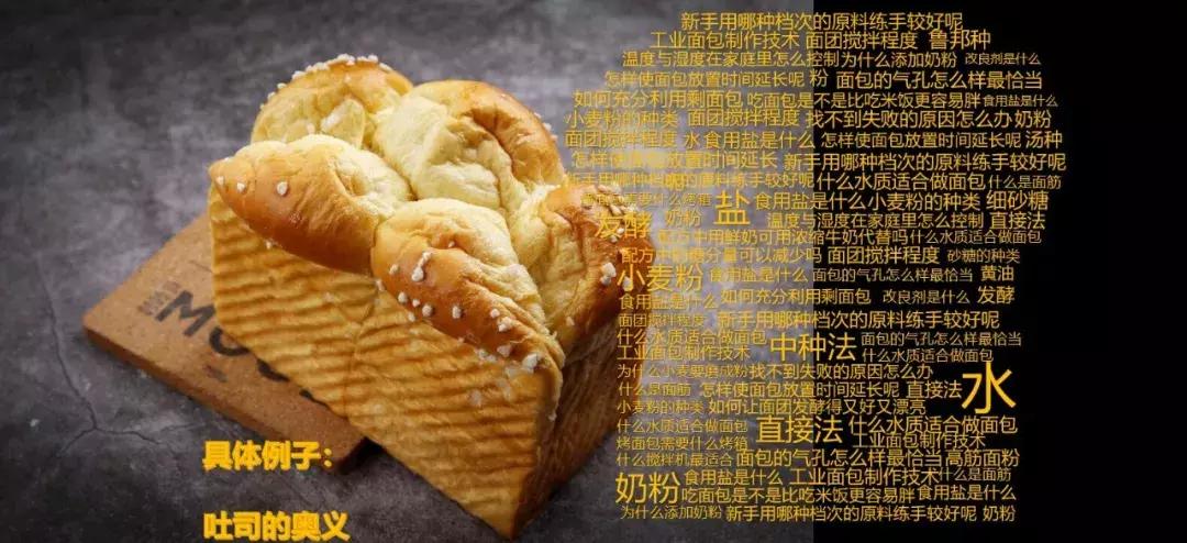 六国面包师的华山论剑,烘焙人最感兴趣的技术秘诀、开店运营