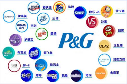 护肤品牌了解,cpb护肤品牌中属于什么档次