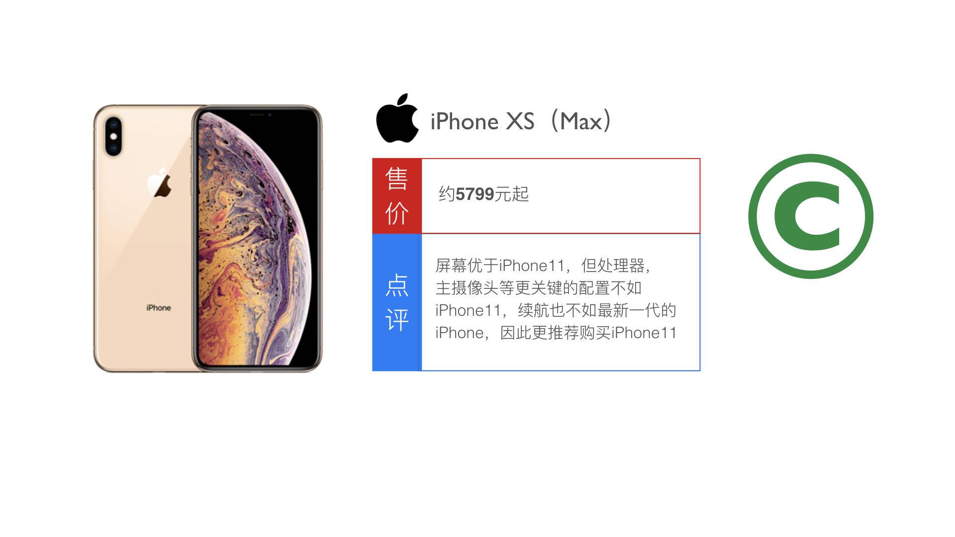 苹果手机值得买,苹果手机12和11哪个值得买
