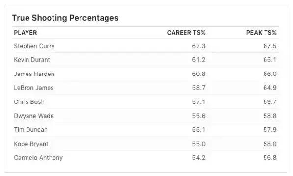 安东尼为什么曾经无球可打,从巨星到无人问津安东尼