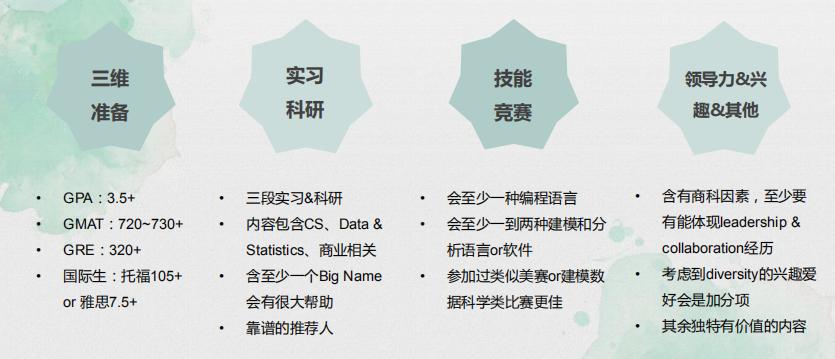 这四所211大学实力不差录取分也低,这8所211名校分数低很好考