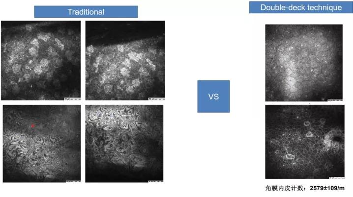 冯云眼科教授坐诊时间表,冯云教授简历