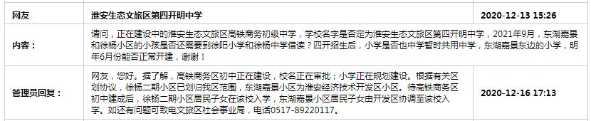 淮安最新重磅项目,淮安区新利好