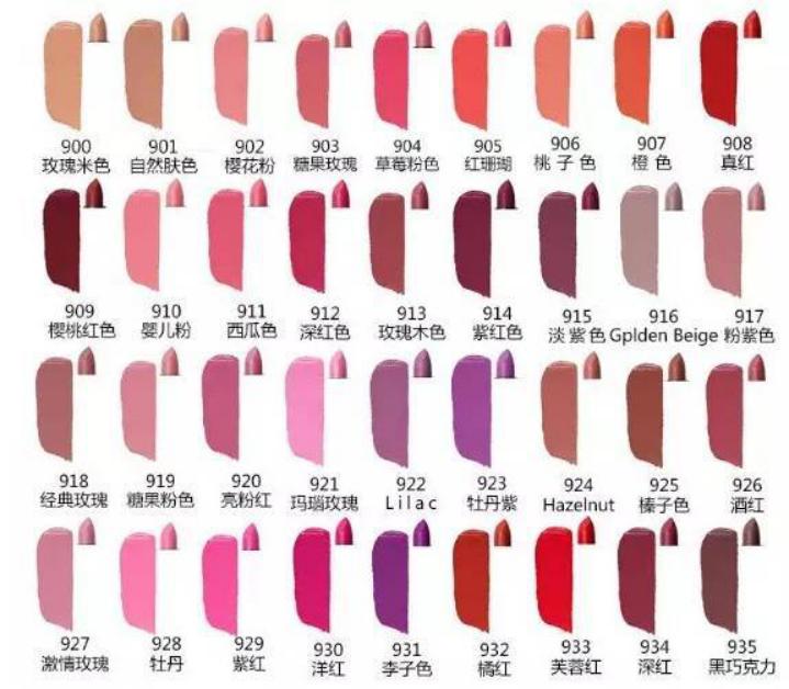 推荐几款平价又好用的口红 (推荐几款好用又平价的口红)