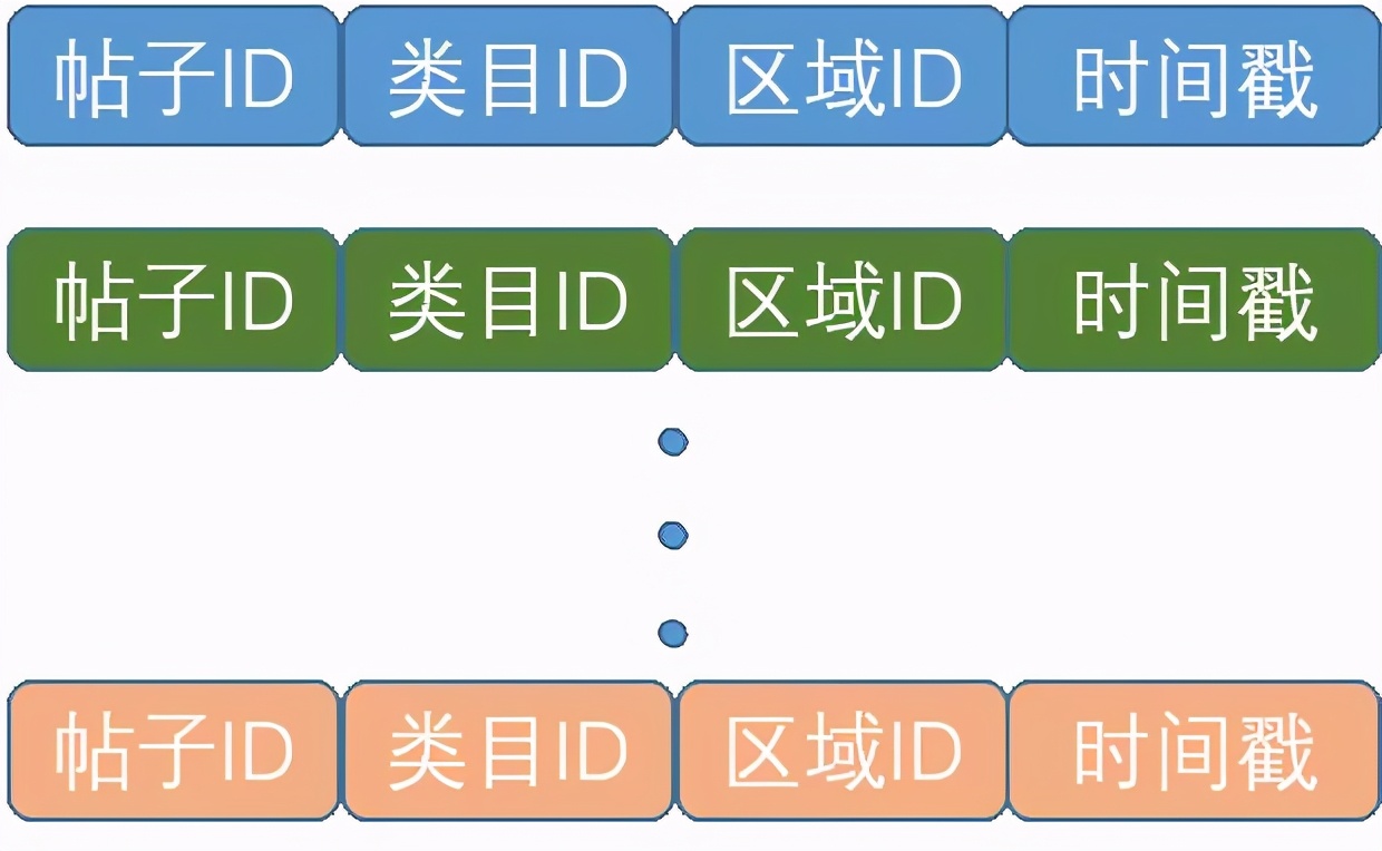 深度学习移动端,深度学习40个免费软件