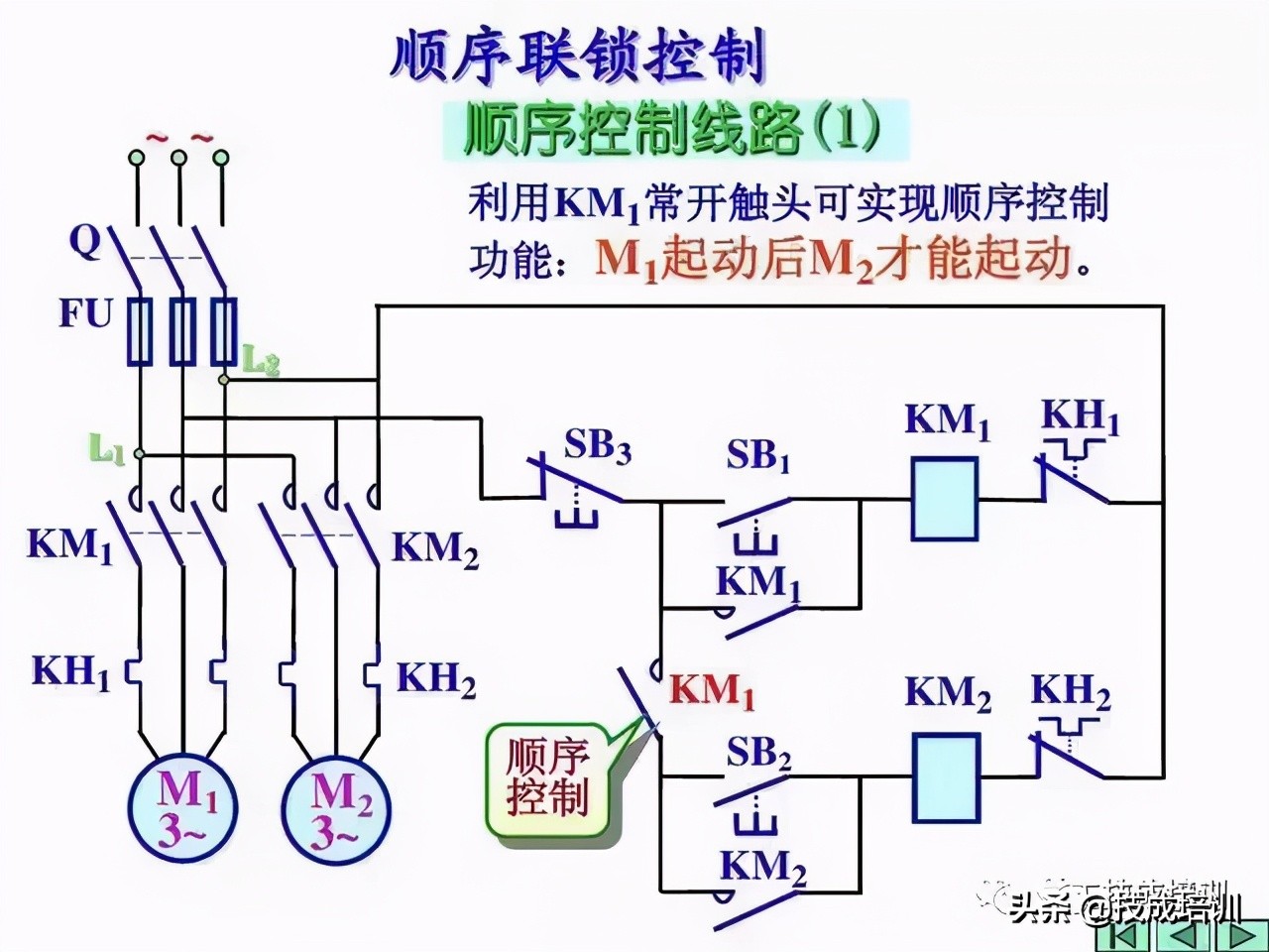 教你一招轻松看懂电路图,教你如何快速看懂电路图