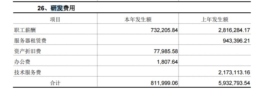 87家新三板公司名单,新三板66家上市企业名单
