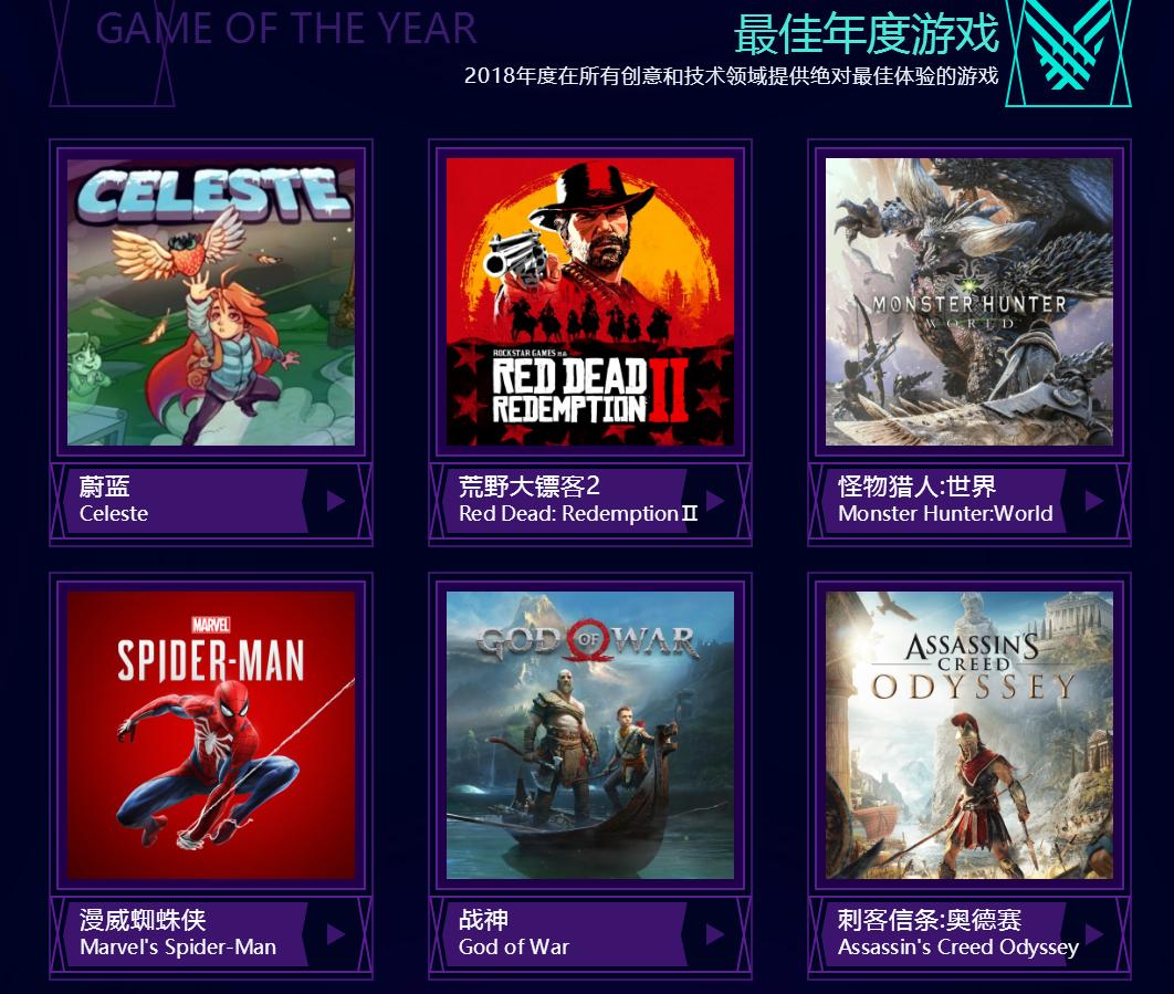 游戏界奥斯卡2018,游戏界的奥斯卡gta颁奖典礼