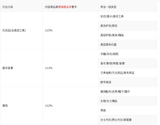 淘宝客抖音推广引流,淘宝客怎么在抖音推广