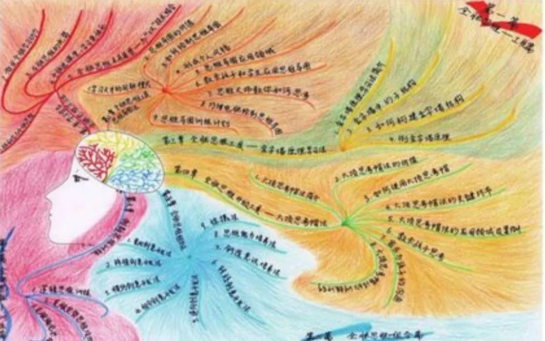 克亚营销培训好吗,克亚营销是卖课吗