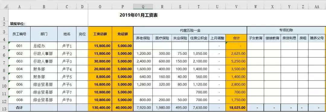 2019机关工勤人员工资表,工资表标准模板