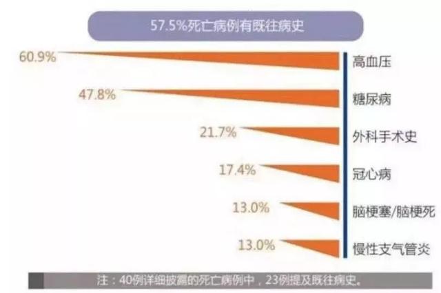 阜外医院心内科张宇清主任,阜外张宇清医生怎么样