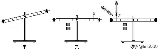 安徽省中考物理2022年试题模拟卷,广东省东莞市物理中考试卷真题