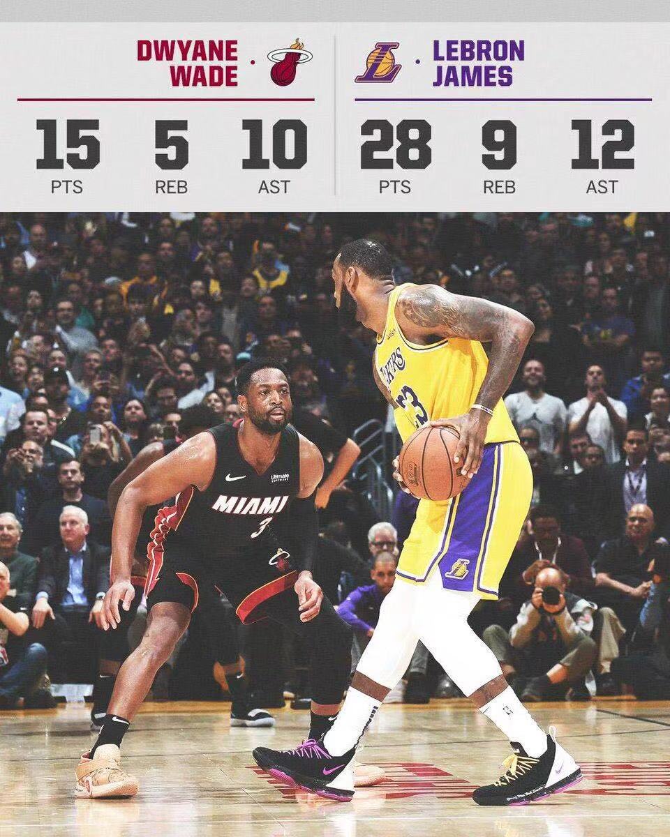 当詹韦连线遇上空接之城,盘点詹韦连线时刻特辑