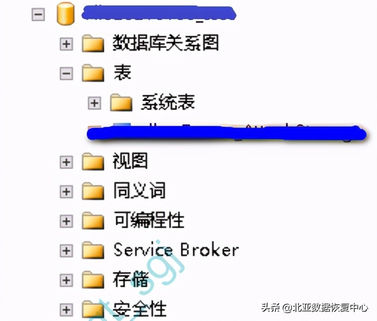 记录硬盘分区损坏导致SqlServer数据丢失的恢复过程