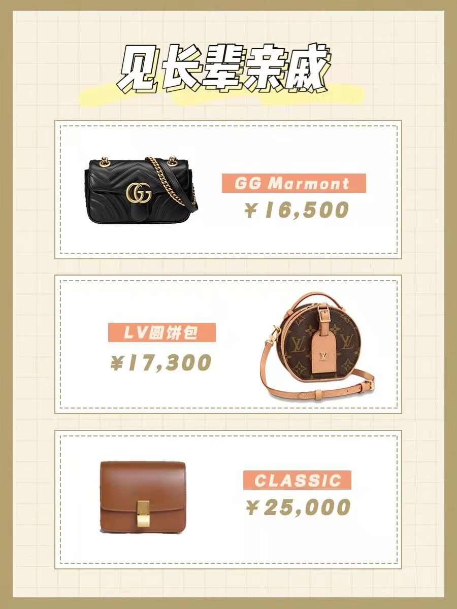 国庆出游背什么包,国庆出游带多大的包