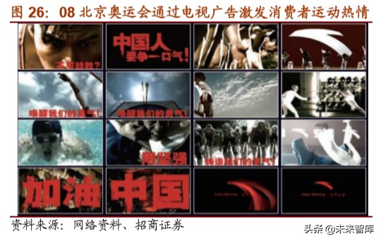 体育用品龙头企业,体育用品行业最新报告