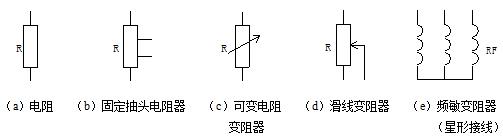低压电工基础知识安全用具,低压电工装配电柜基础知识