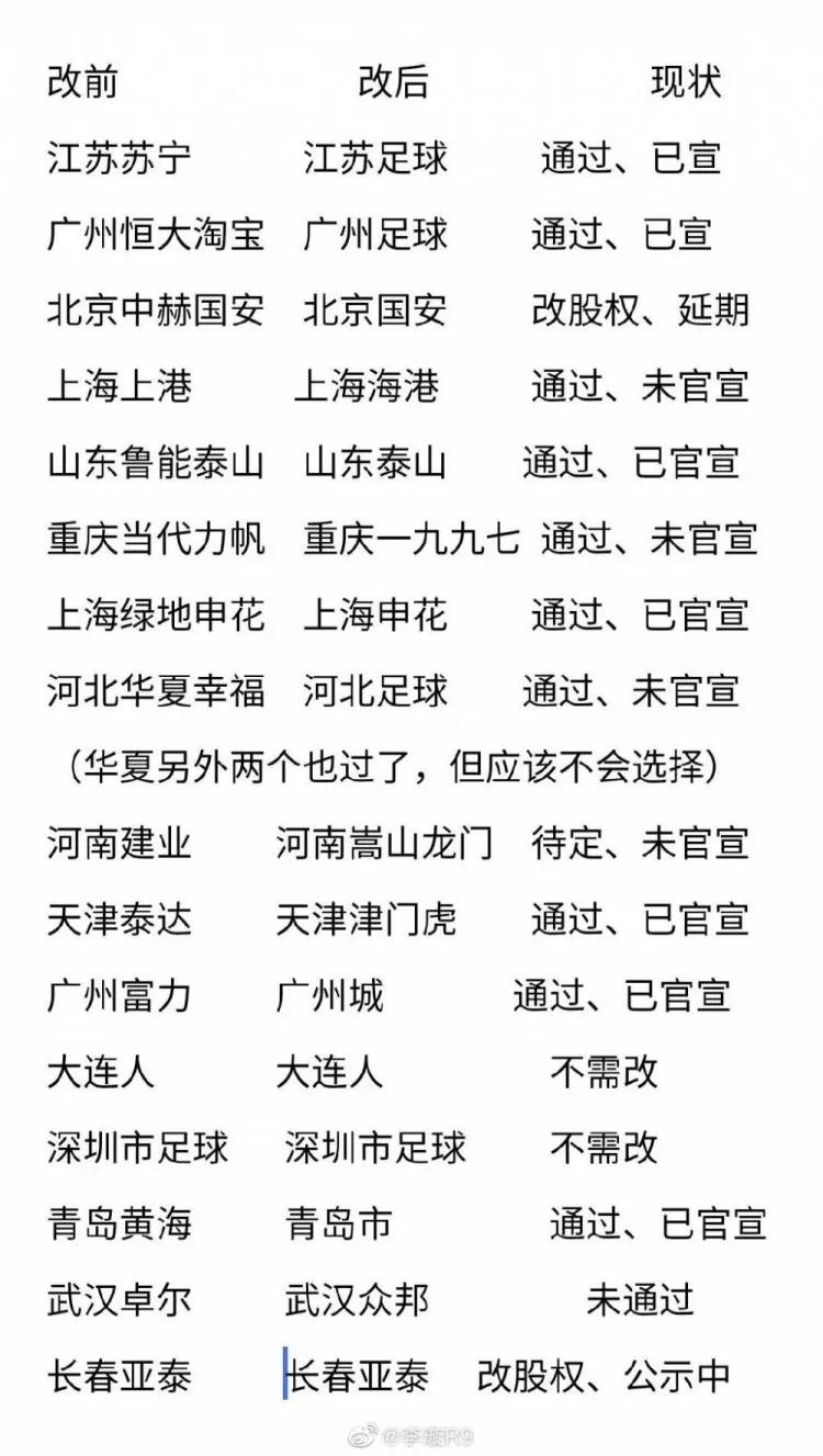 你我本无缘全靠我充钱原版,你我本无缘全靠我充钱啥意思