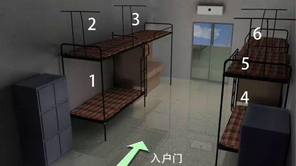 西安高中住宿条件排名,西安七十五中住宿条件