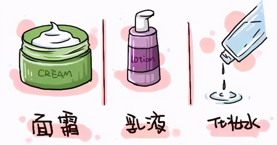 你的水乳在黑榜上吗,你的水乳该换了吗