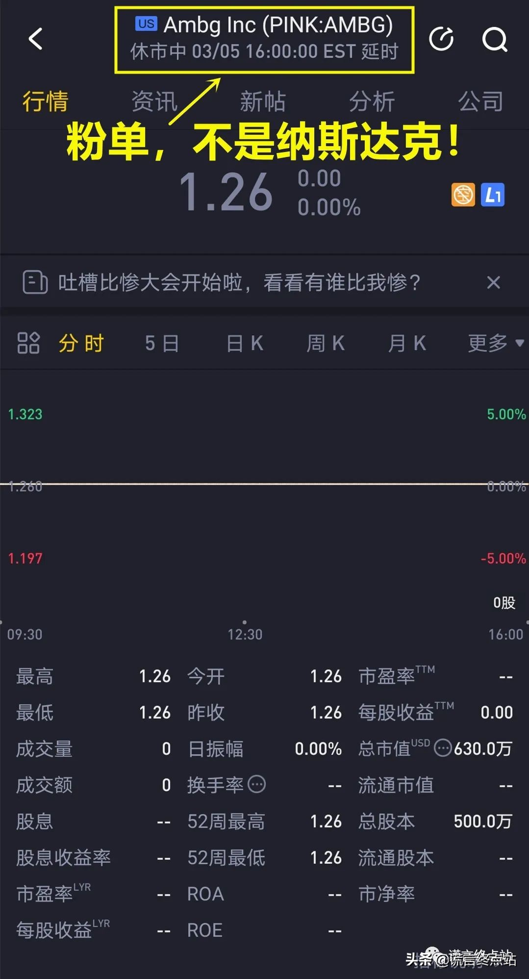 纳斯达克otc股票代码查询,纳斯达克官网查询