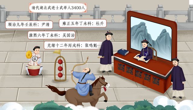 武汉有多红？岳飞来看军运会！