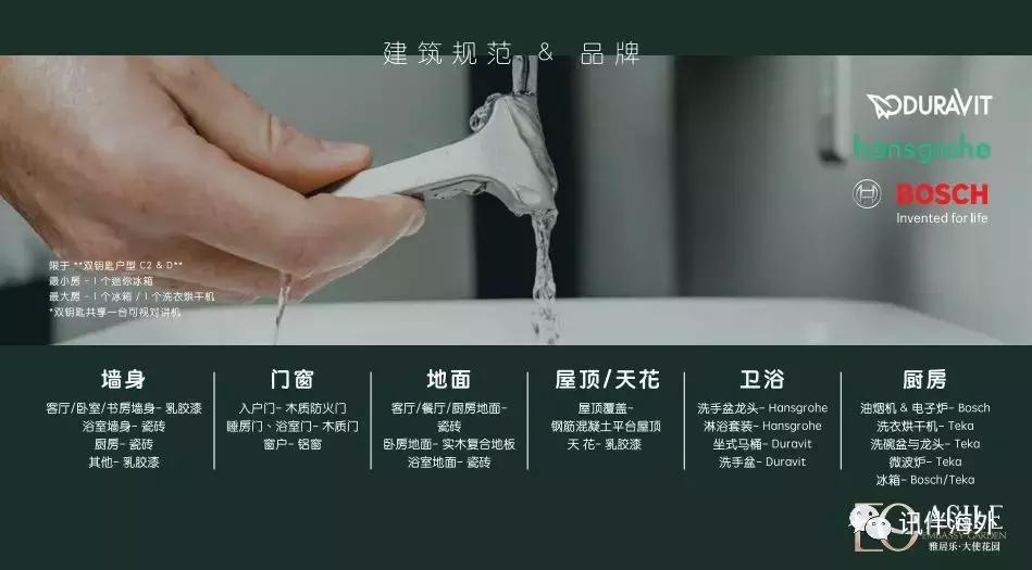 马来西亚购房十大问题,马来西亚买房流程