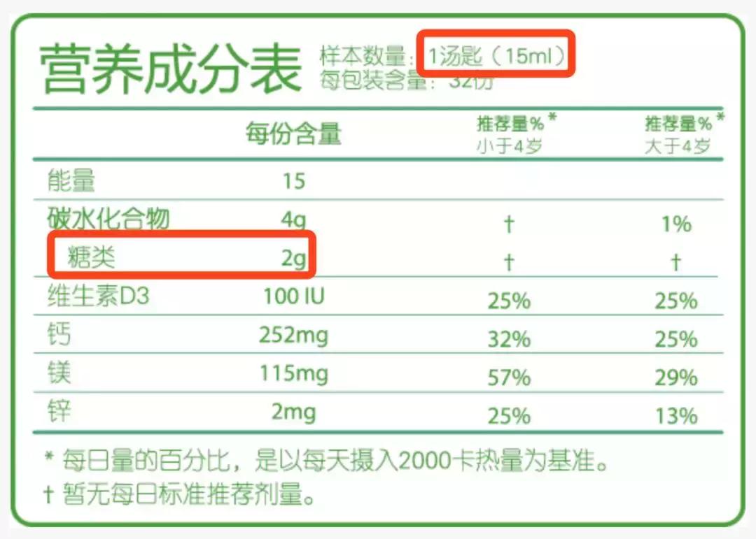 300万销量背后的故事,童年时光骗局揭秘