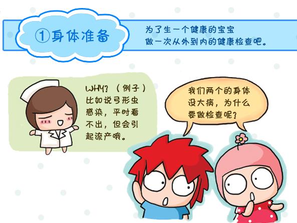 备孕前的准备事项,男生备孕前需要准备什么