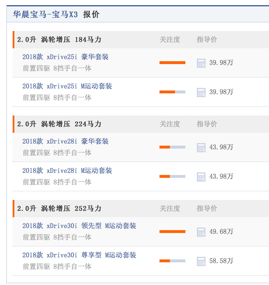 国产宝马x3落地多少钱,国产宝马x3现在值得购买吗