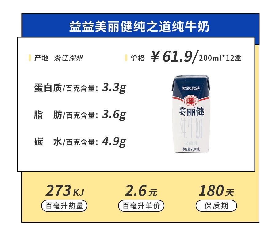 小众牛奶品牌,19年小众牛奶