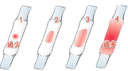 经期量少吃什么来排血,经期量少吃什么食疗可以增多量