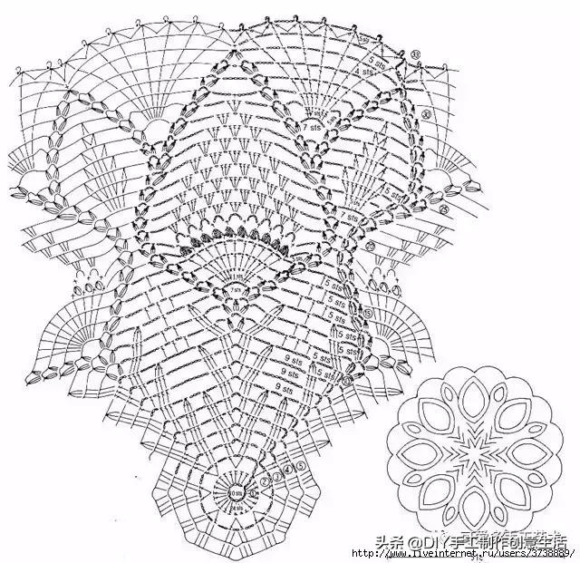 雨伞编织图解教程,旧雨伞千万别扔