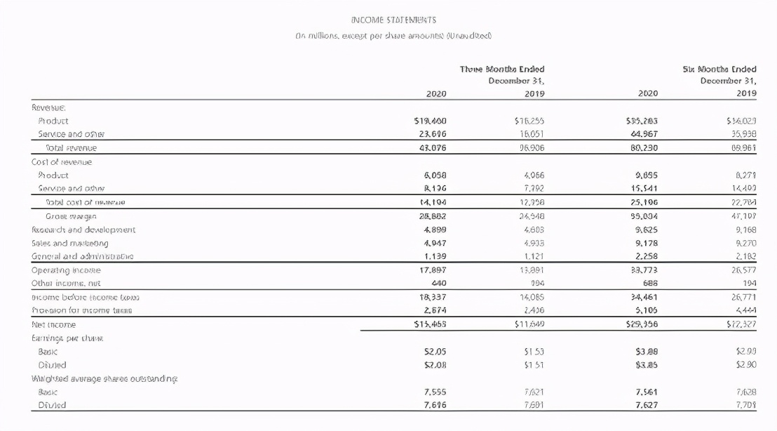独占游戏,独占游戏和主机游戏