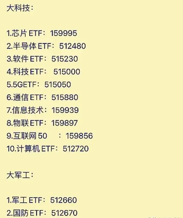 大a股票分析视频,大a股票分析