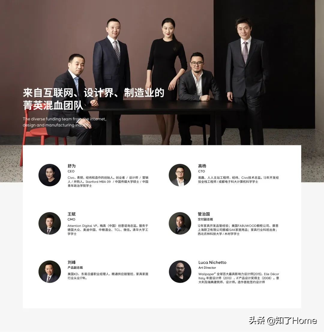 造作到底怎么了网红家居或遭网友“放弃”