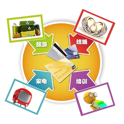 500元也*款贷**,网上随时可以借到钱,这届年轻人该不该高兴