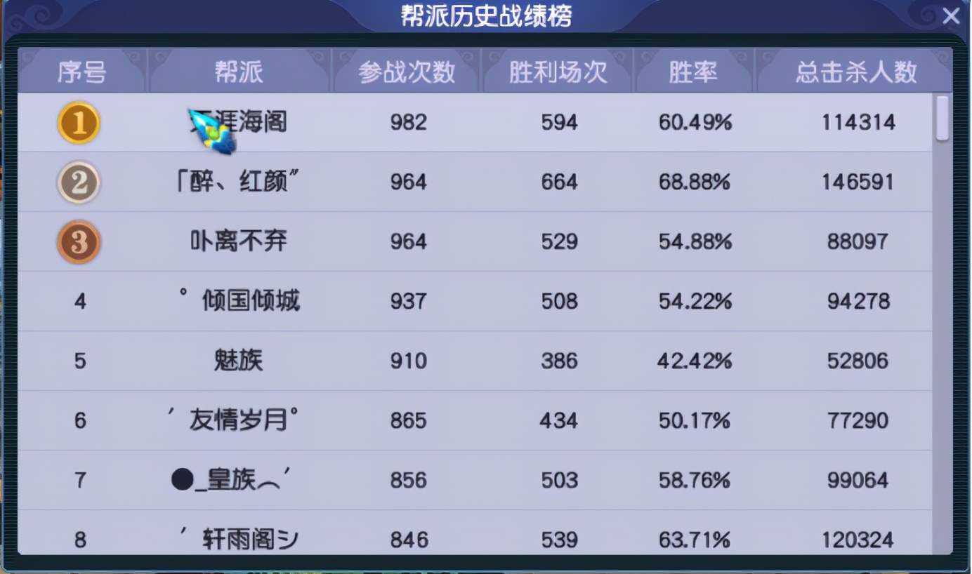 梦幻西游龙拳是限时服务器吗,梦幻西游龙拳服务器