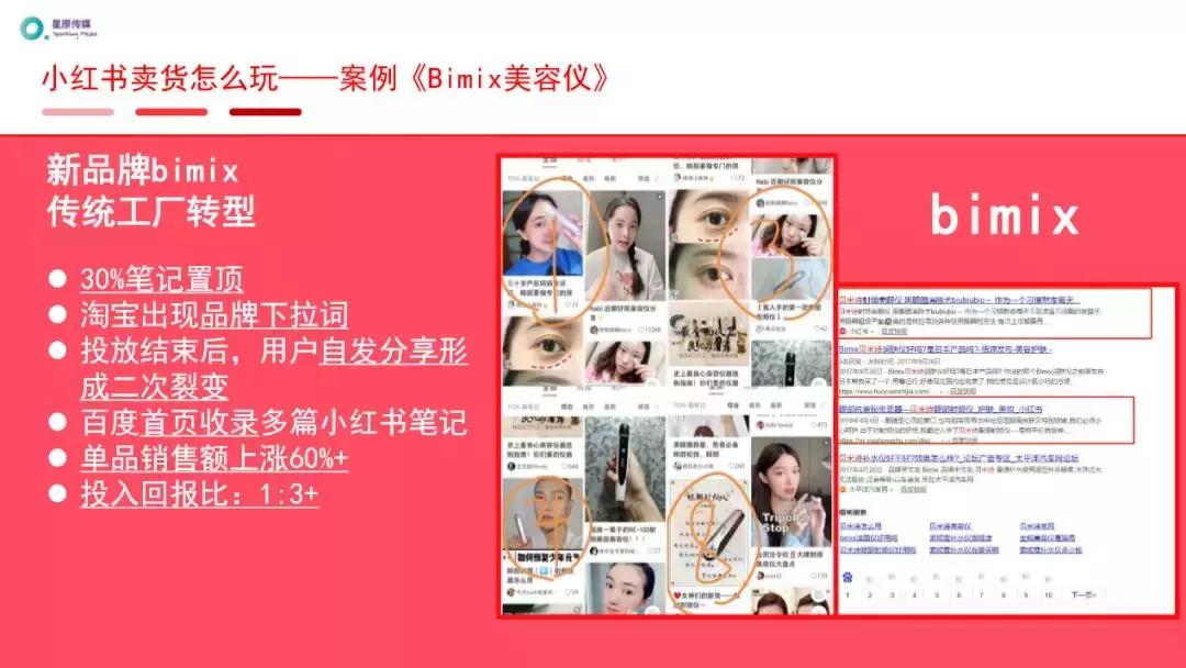 啵啵小红书,小红书图集干货