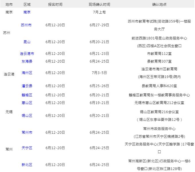 教师资格证认定照片要求,湖南教师资格证认定时间