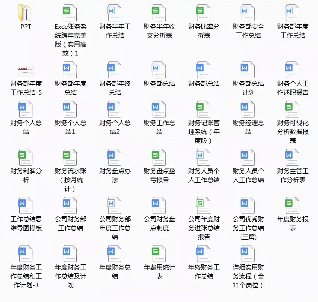 事业单位2021年度财务个人总结,财务出纳年终总结及下年工作计划