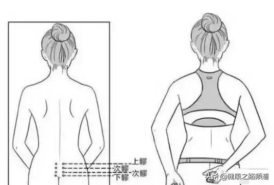 三甲医院检查血结果准确吗,三甲医院女士体检项目