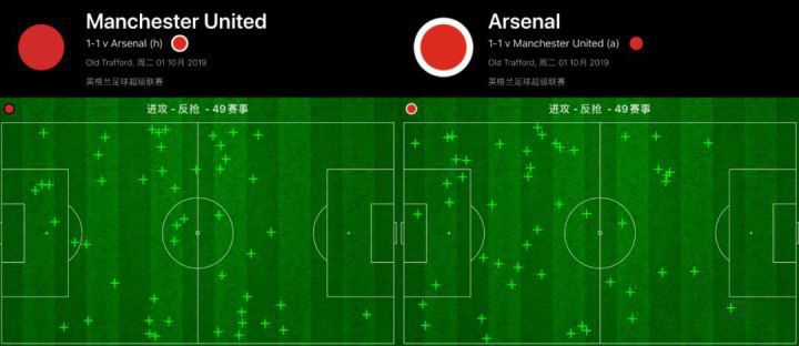 英超犯规有多狠,英超犯规判罚
