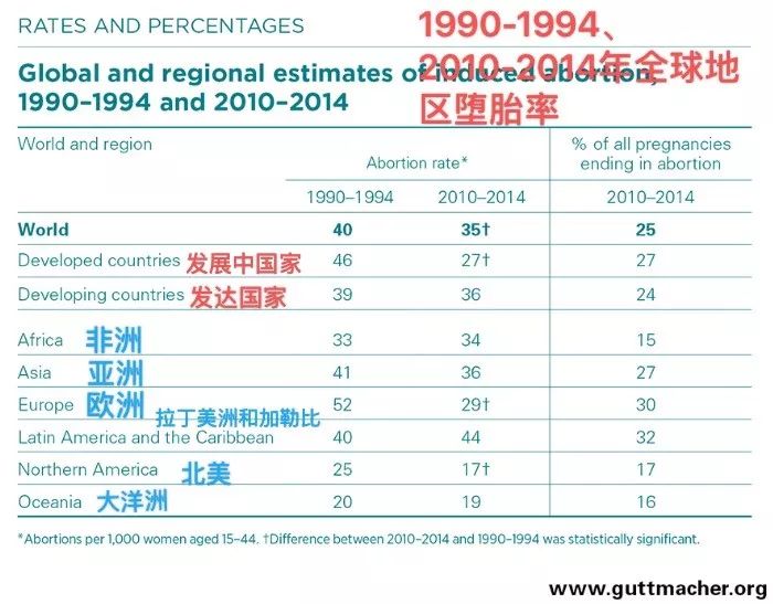 从Ladygaga到蕾哈娜，谁能忍心看到美国女性惨遭群体性强奸？