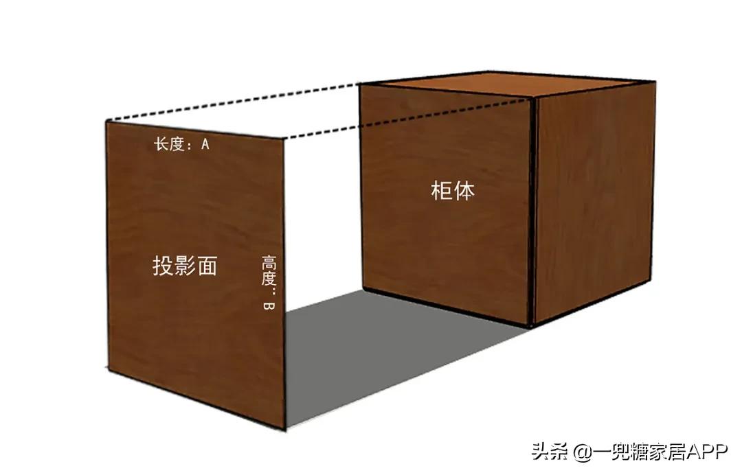 通风一年多的房子甲醛会超标吗,定制家具如何避免甲醛